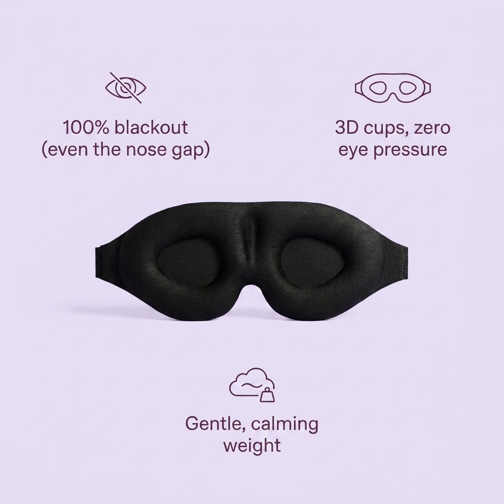 Key benefits - blackout, zero eye pressure, gentle weight